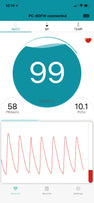 CMI Health Fingertip Pulse Oximeter Mobile App