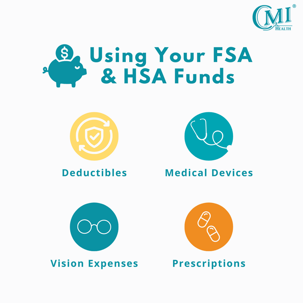 Using Your FSA and HSA Funds | CMI Health Blog