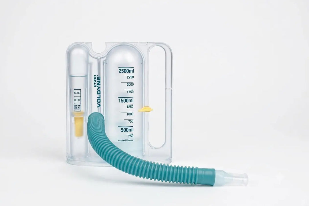 How to Use an Incentive Spirometer: Step-by-Step Instructions