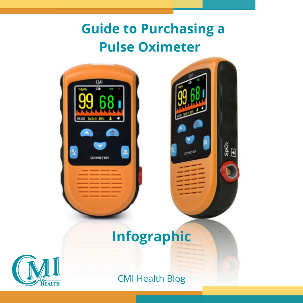 Guide to Purchasing Pulse Oximeters | CMI Health
