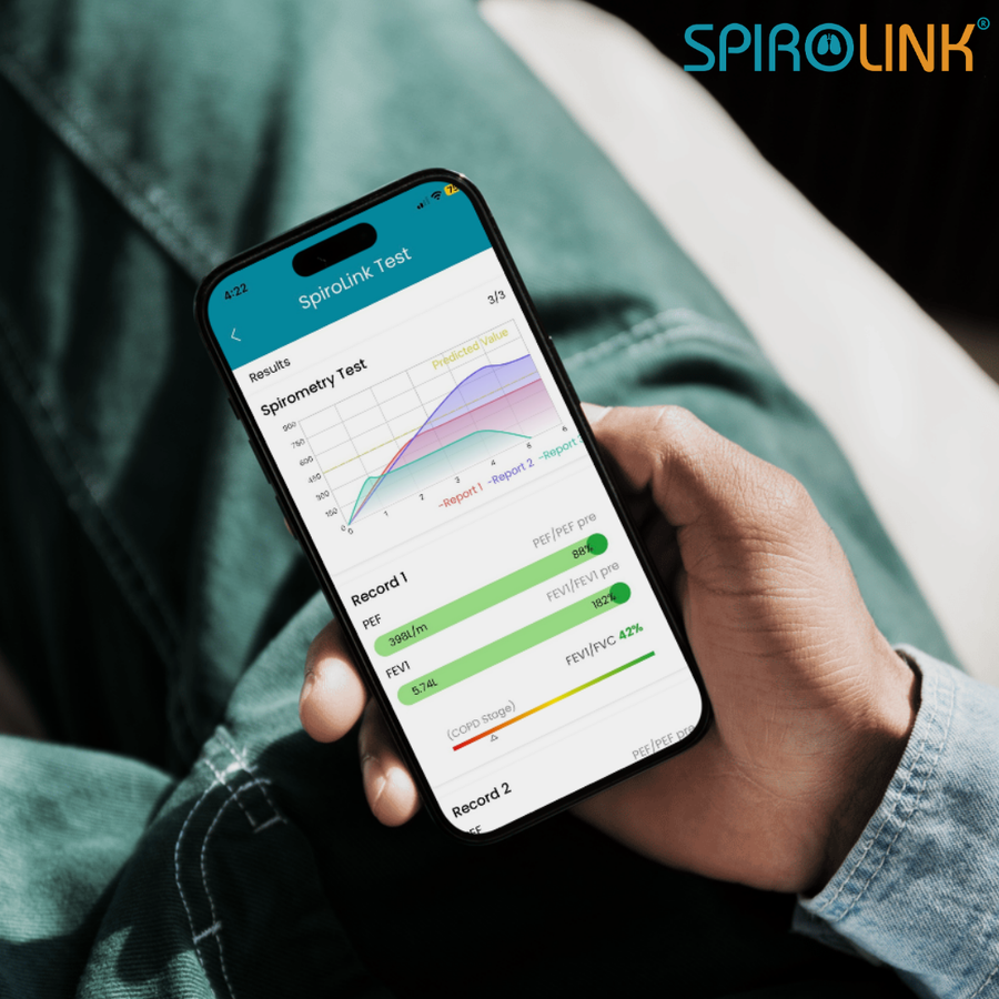 SpiroLink Spirometer | At Home Smart Spirometer | CMI Health – CMI ...
