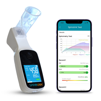 Incentive Spirometer Goal: Charts & Smart Goal-Setting – CMI Health Store
