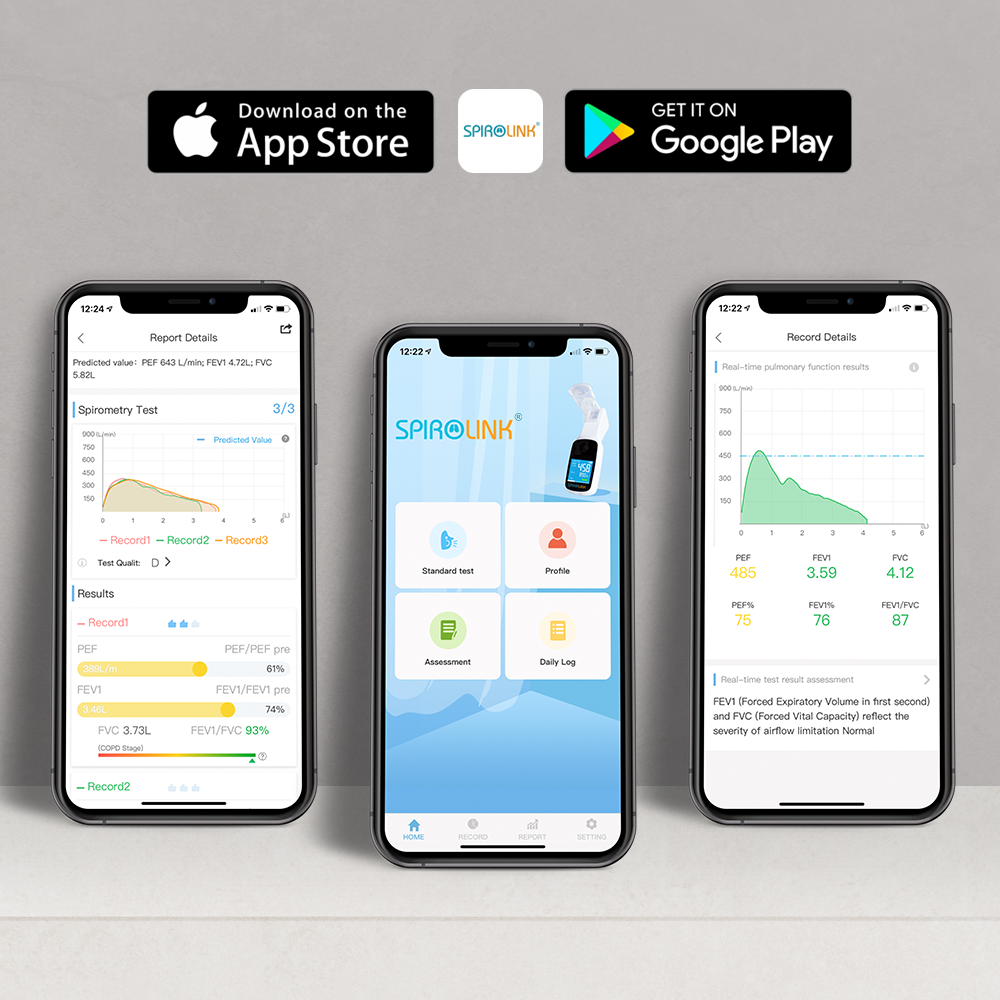 SpiroLink® Digital Spirometer Home Spirometer CMI Health